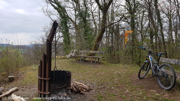 Hagenturm und Cherzenstübli