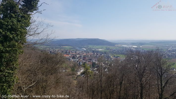 Rauhenberg und Wolkenstein